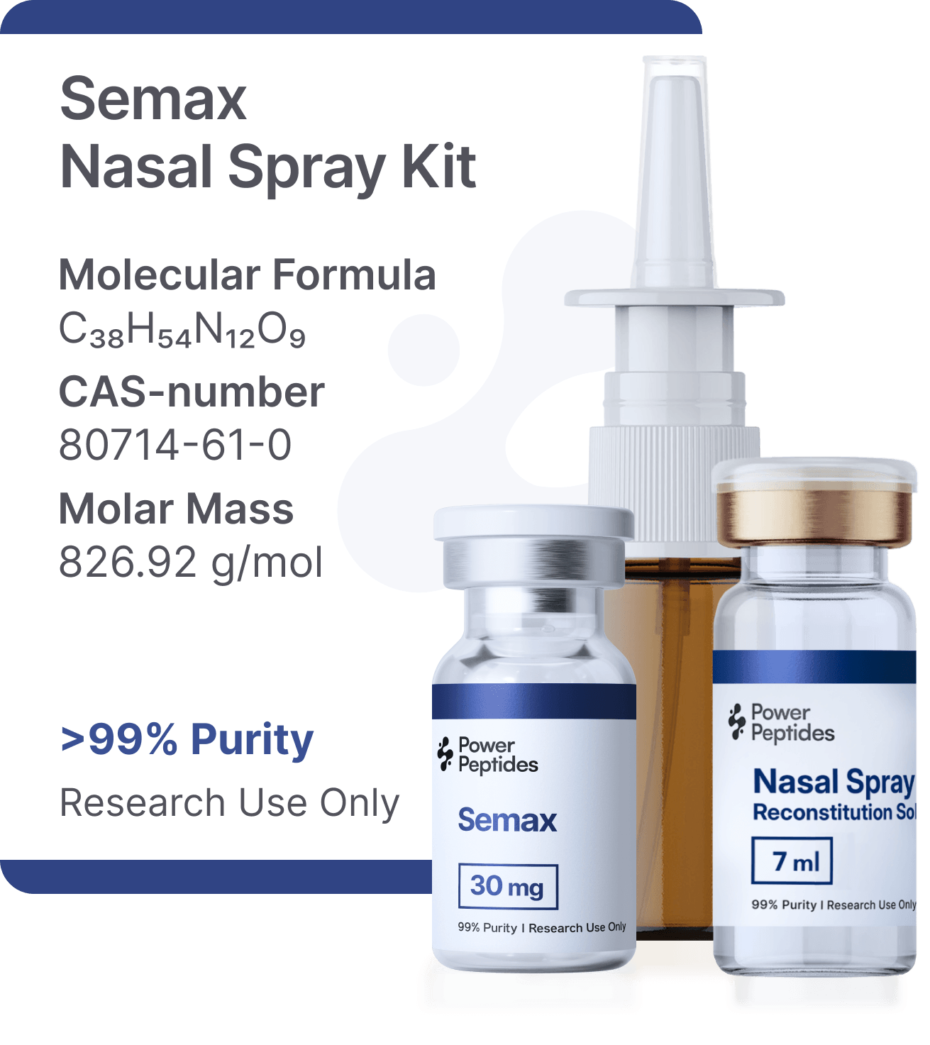 https://cdn.powerpeptides.com/semax-nasal-spray-kit-1746519955098.png