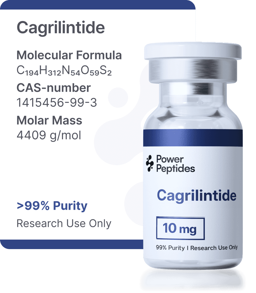 Cagrilintide