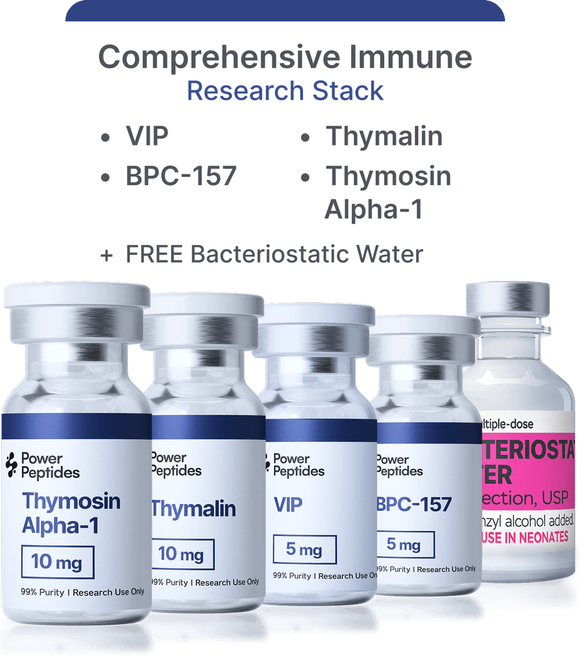 Comprehensive Immune Research Stack