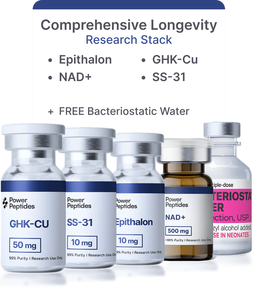 Comprehensive Longevity Research Stack